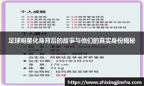 足球明星化身背后的故事与他们的真实身份揭秘