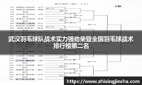 武汉羽毛球队战术实力强劲荣登全国羽毛球战术排行榜第二名