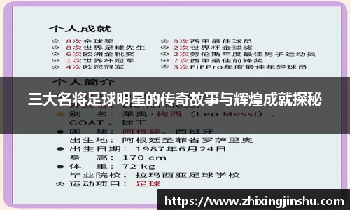 三大名将足球明星的传奇故事与辉煌成就探秘